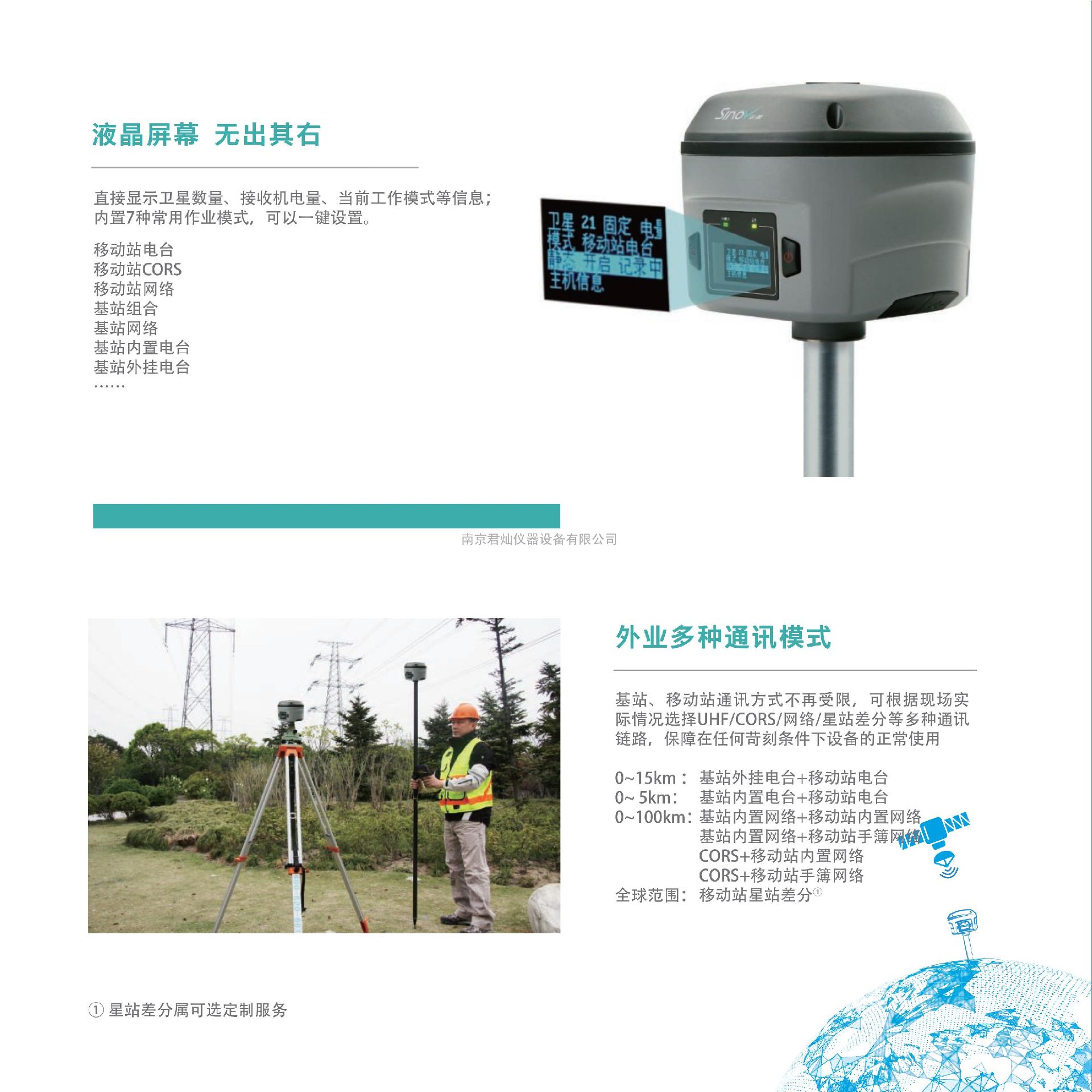 华测M7小型化智能RTK_M7小型化智能RTK价格_M7小型化智能RTK公司_M7小型化智能