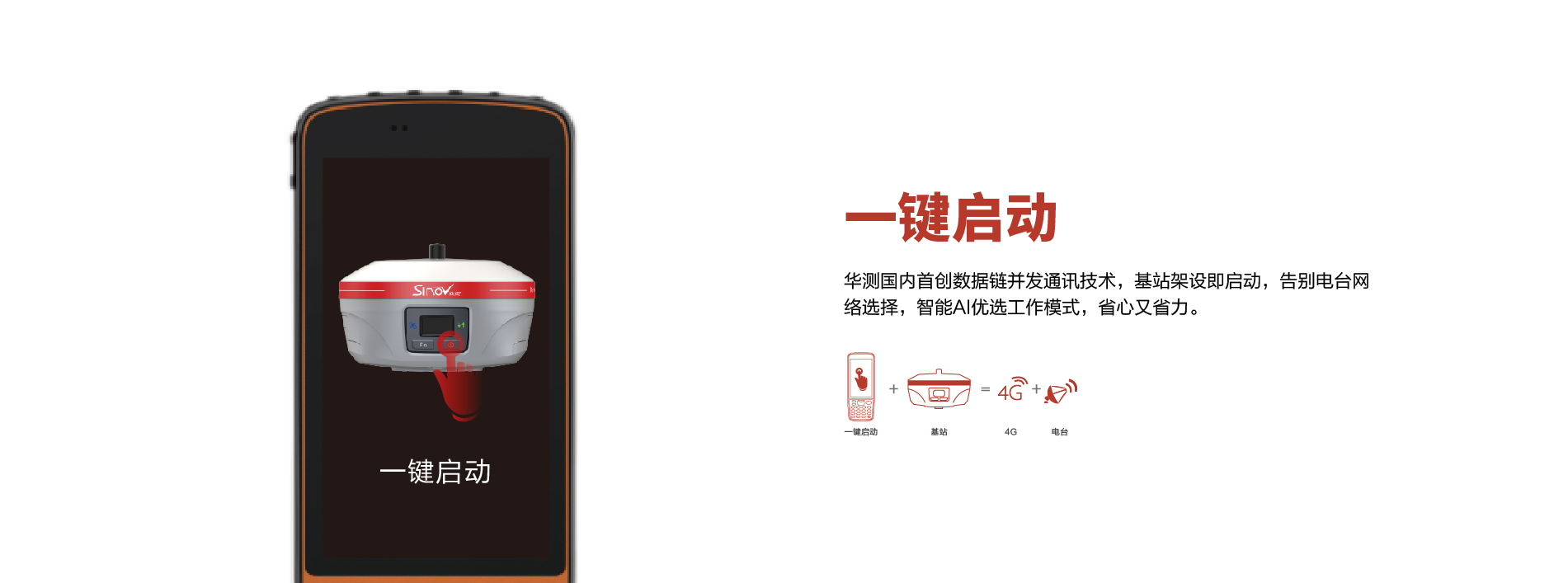 华测双微M1专业基站,华测RTK,华测GNSS
